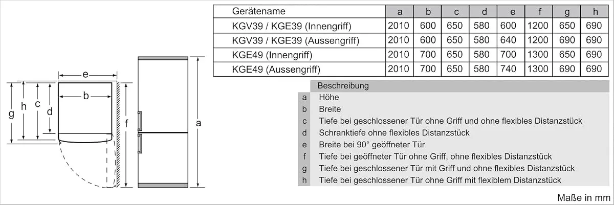 Siemens KG49EAICA iQ500 Kühl-Gefrier-Kombination 201 x 70 cm 302 L + 117 L – Produktbild 6 von 6